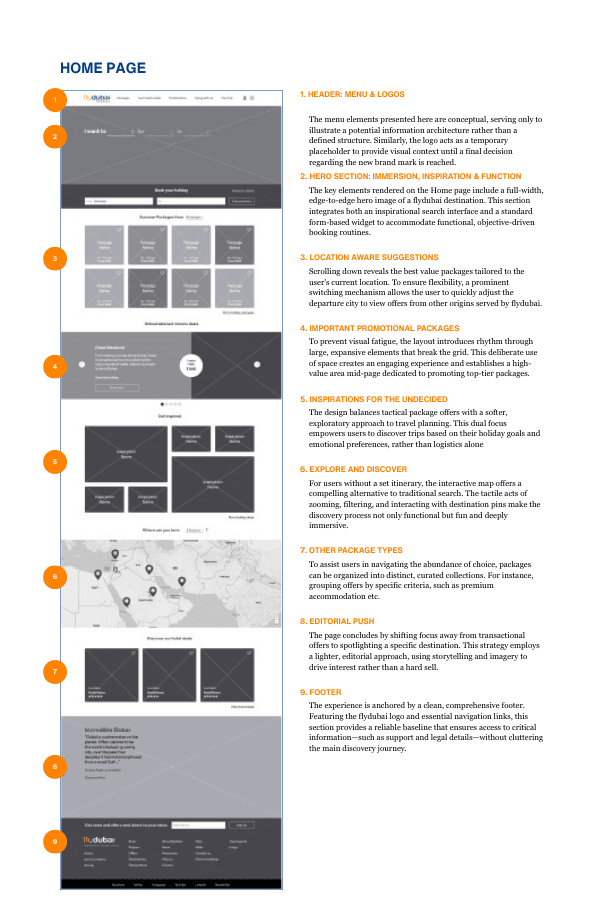Home page wireframe — hero and search widget