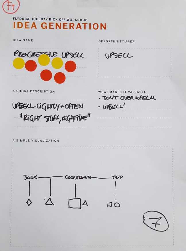 Workshop session — field photo 3
