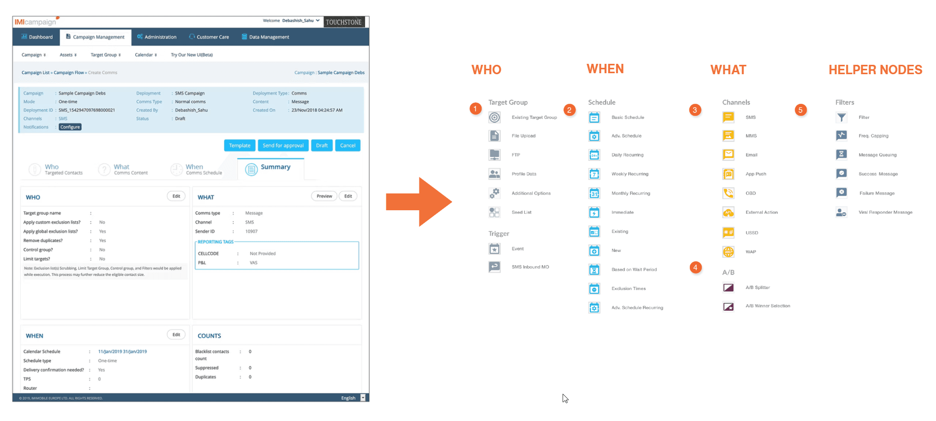 Node types — deconstructed from existing campaign forms