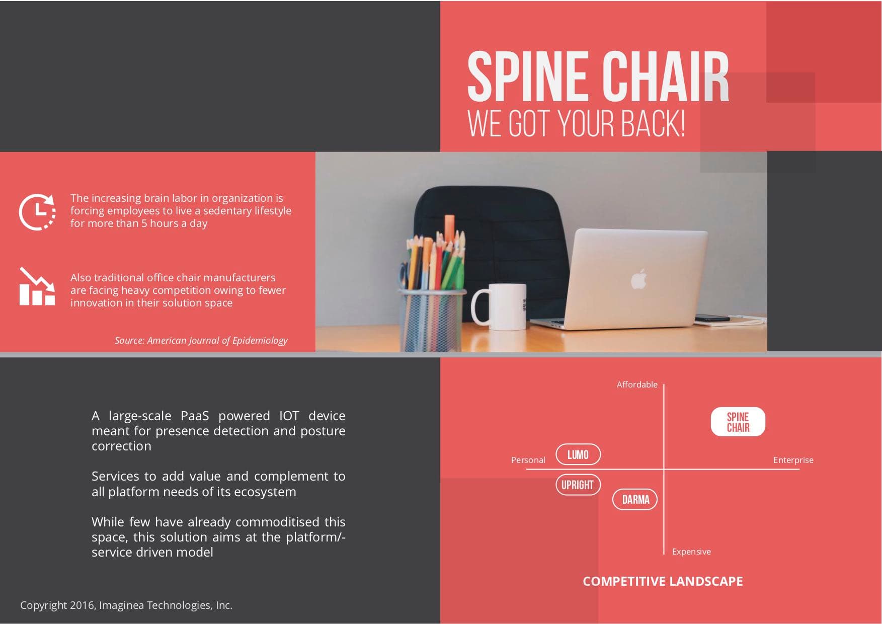 SENSiT Spine Chair — product flyer showing the smart chair concept and sensor placement