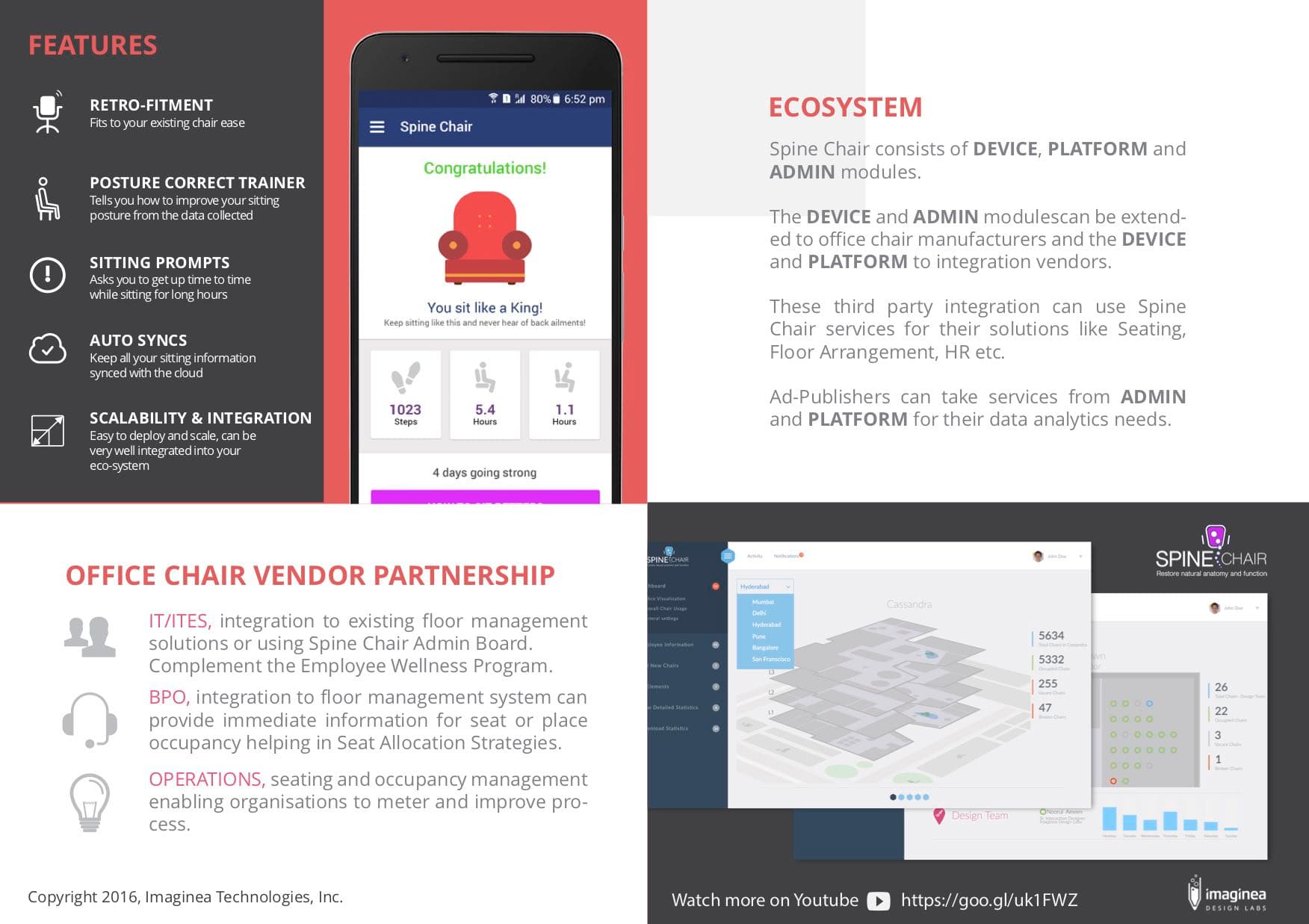 SENSiT Spine Chair — product flyer showing the companion app interface and alert system