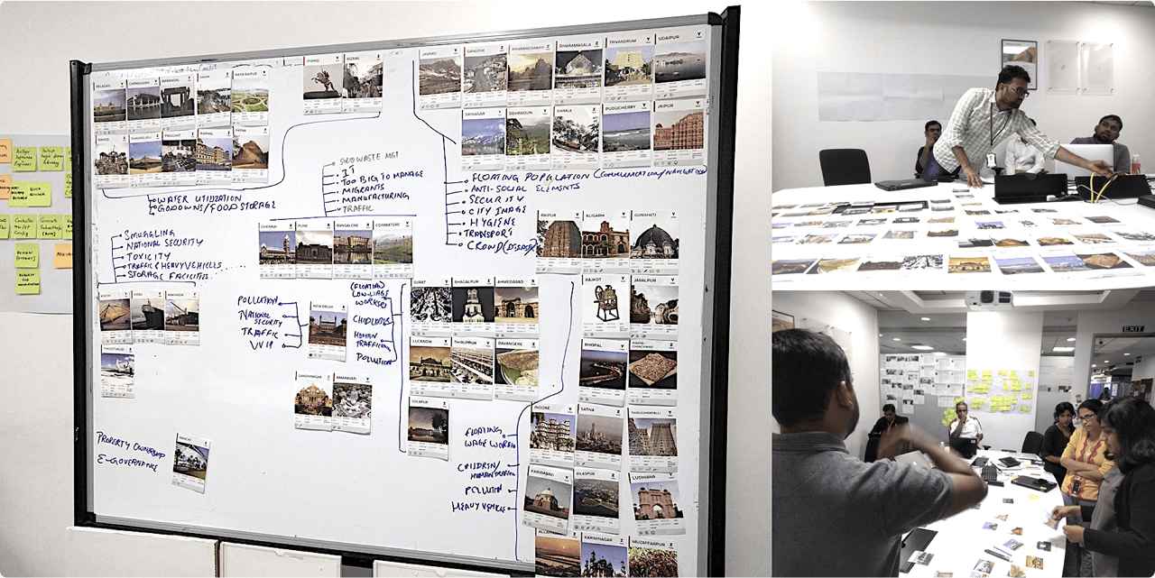 Workshops & field studies mapping urban complexities