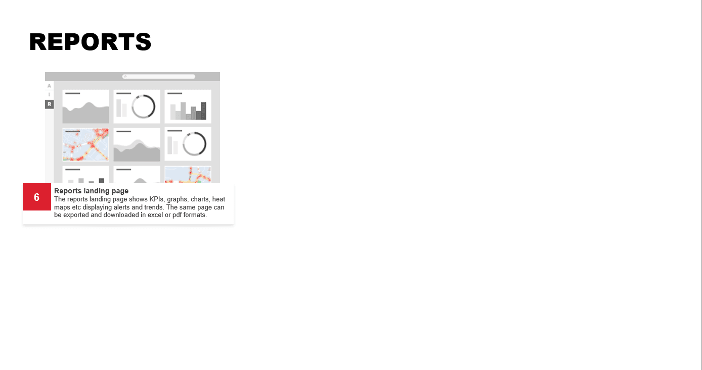 High-level workflow wireframes — multi-screen dashboard layout