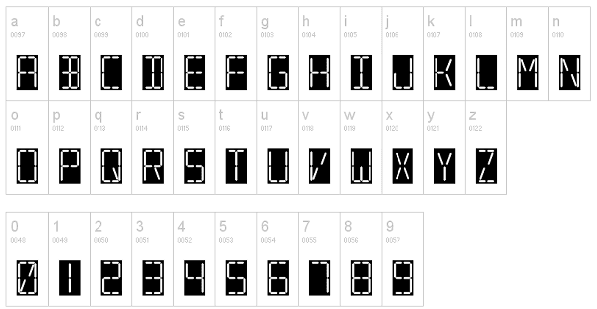 7-Segment font specimen